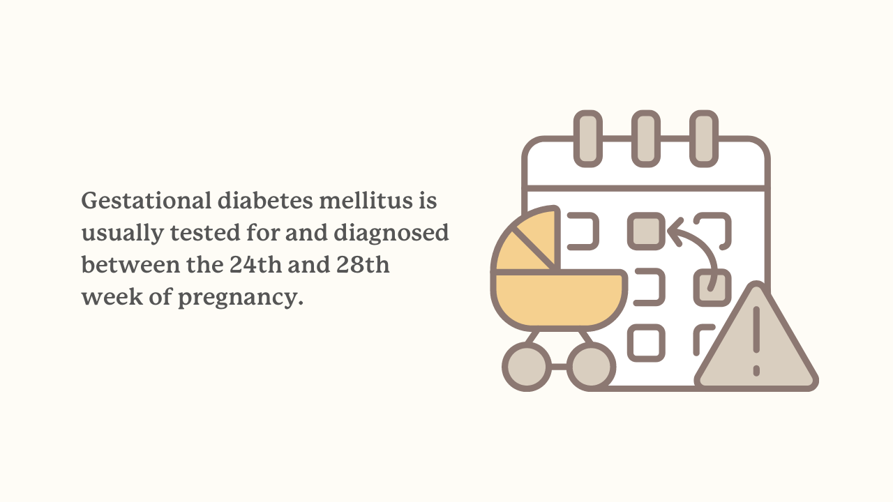 gestational diabetes is typically tested for between weeks 24 and 28 of pregnancy